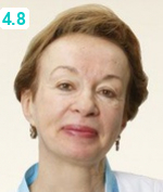 Анисимова Светлана Юрьевна