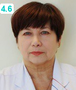 Сушинская Ирина Анатольевна