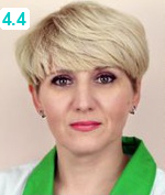 Ашнина Светлана Николаевна