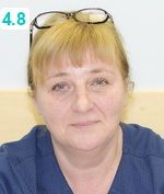 Королева Ольга Викторовна