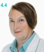 Служман Анастасия Петровна