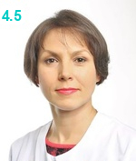 Трощенкова Ирина Петровна