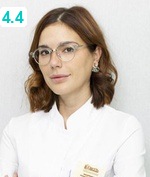 Назаренко Алина Руслановна
