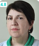 нарзаеаа нисо мерзоевна.