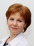 Калугина Оксана Николаевна