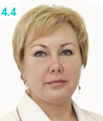 Кузнечики Поликлиника Знамя Октября