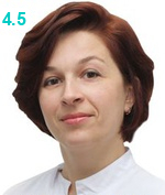 Курбатова Мария Александровна