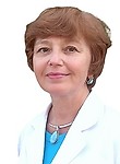 Щетинина Елена Витальевна
