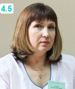 Селькова Наталья Николаевна