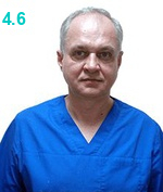 Желудев Геннадий Владимирович