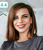 Лобанова Елизавета Глебовна