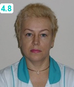 Баченко Юлия Николаевна