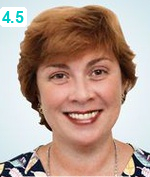 Воскобойникова Ирина Евгеньевна