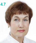 Широватова Ирина Михайловна