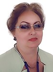 Красникова Татьяна Ивановна