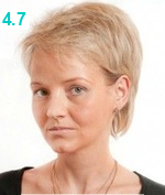 Алексеенко Мария Юрьевна