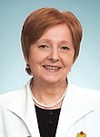 Ежова Марина Николаевна
