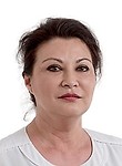 Мельник Ирина Вячеславовна