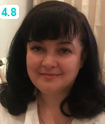 Андронникова Юлия Викторовна