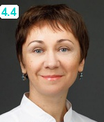 Зубкова Наталья Анатольевна