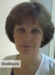 Бутакова Нина Федоровна