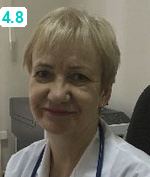 Макиша Зоя Николаевна