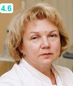 Федорова Анна Игоревна