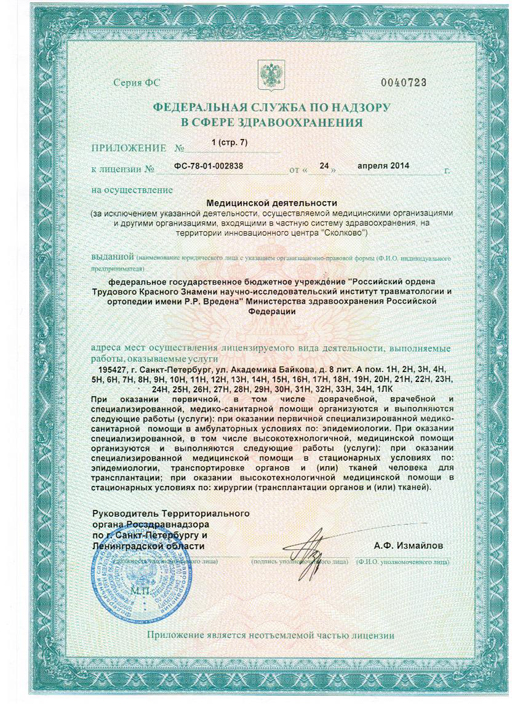 НИИ травматологии и ортопедии им. Р.Р. Вредена | м. Академическая ...