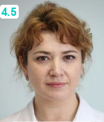 Михайлова Ирина Леонидовна