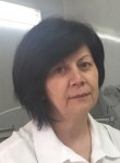 Кривченко Наталья Александровна