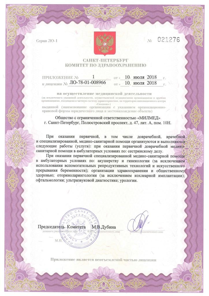 Рено на полюстровском 68 Рено на полюстровском 68