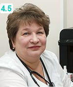 Грибанова Елена Олеговна