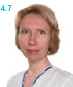 Ханипова Юлия Владимировна