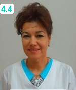 Ягудина Лилиана Азатовна