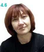 Плуталова Ольга Павловна