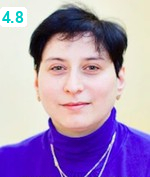 Варако Наталия Александровна