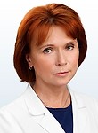 Павлова Ольга Алексеевна