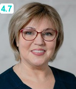 Иванюк Софья Леонидовна