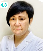 Юсупова Гулара Салынбаевна