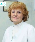 Радомирова Инна Владимировна