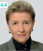 Шумилина Маргарита Владимировна