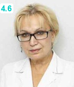 Шестакова Ирина Андреевна