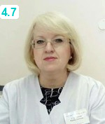 Андриевская Ирина Львовна