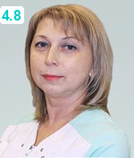 Вишневкина Наталья Игоревна