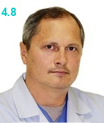 Сытов Александр Витальевич