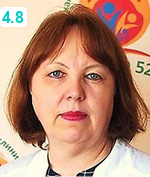 Дмитриева Марина Владимировна