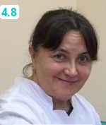 Бушова Наталья Федоровна
