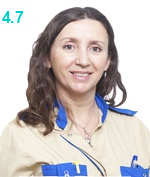 Федюкина Ирина Анатольевна
