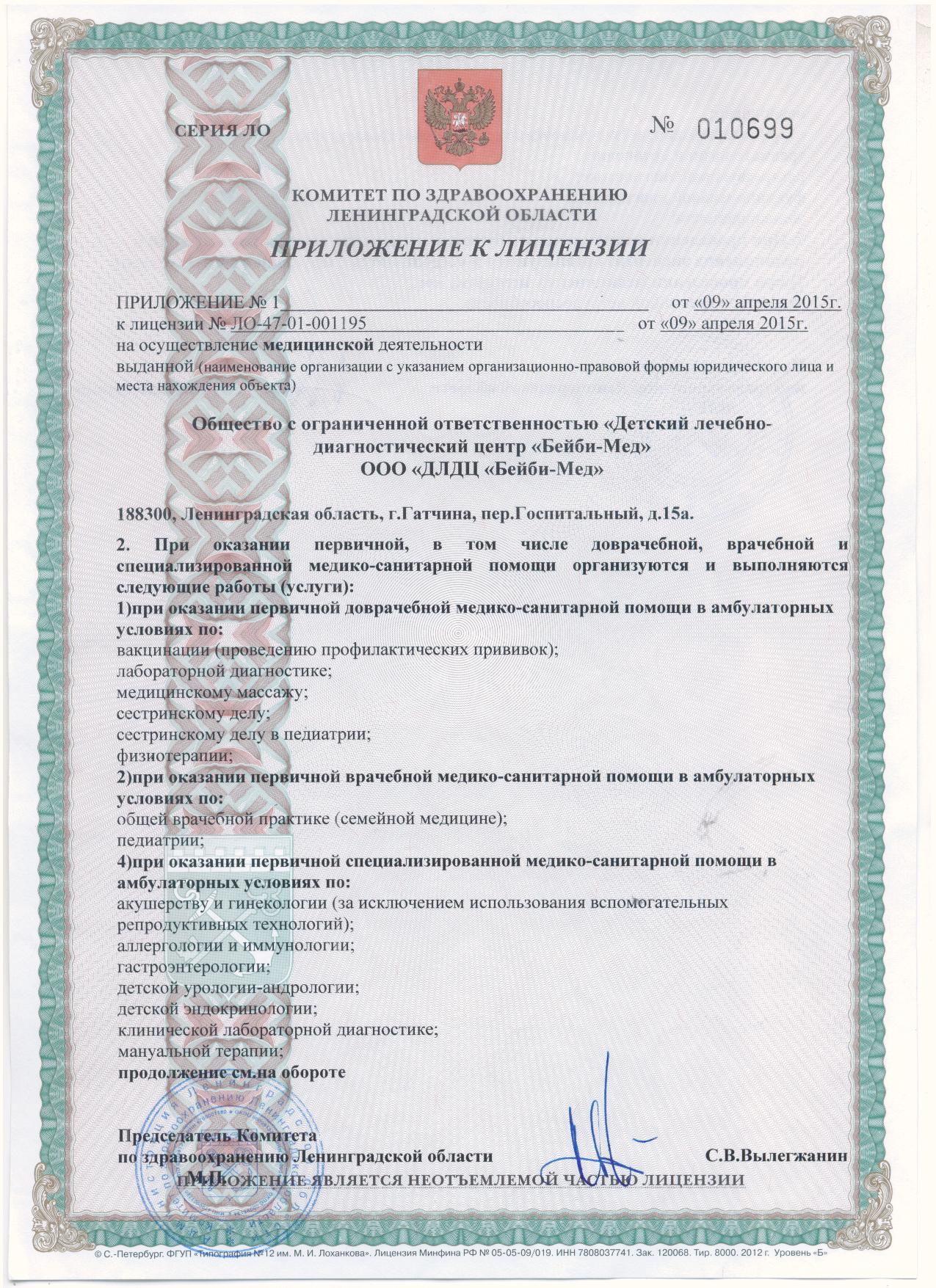 Panorama: Diagnostika, medical examination, Gatchina, ulitsa Chekhova, 1 - Yande
