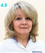 Секлетова Ирина Тойвовна